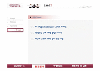 [인터넷마케팅] wizwid 위즈위드 마케팅전략-16