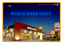 맥도날드와 경쟁업체 비교분석-1