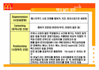 맥도날드와 경쟁업체 비교분석-12