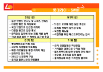 맥도날드와 경쟁업체 비교분석-17