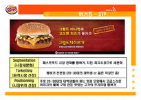 맥도날드와 경쟁업체 비교분석-19