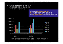 [기술경영] ㈜엔씨소프트의 기술혁신 경로 창출능력-3