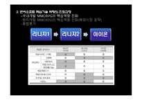 [기술경영] ㈜엔씨소프트의 기술혁신 경로 창출능력-5