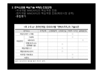 [기술경영] ㈜엔씨소프트의 기술혁신 경로 창출능력-10