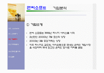 [인터넷마케팅] 인터넷 마케팅 엔씨소프트 사례-4
