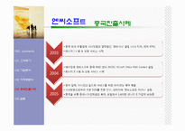 [인터넷마케팅] 인터넷 마케팅 엔씨소프트 사례-15