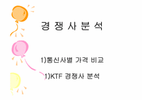 [서비스마케팅] SKtelecom sk텔레콤 마케팅전략-10