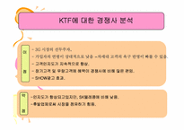 [서비스마케팅] SKtelecom sk텔레콤 마케팅전략-12