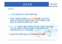 [기술경영학] 중소기업의 실패 -MEDISON 메디슨-6
