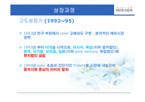 [기술경영학] 중소기업의 실패 -MEDISON 메디슨-8