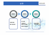 [기술경영학] 중소기업의 실패 -MEDISON 메디슨-10