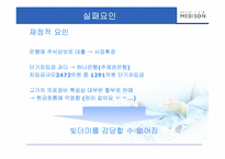 [기술경영학] 중소기업의 실패 -MEDISON 메디슨-11