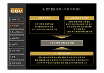 CGV 브랜드관리 레포트-4
