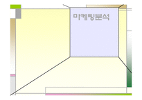 베스킨라빈스 성공사례-6
