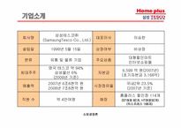 삼성테스코의 할인점 홈플러스 경영전략 및 성공요인-4