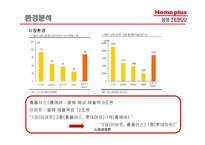 삼성테스코의 할인점 홈플러스 경영전략 및 성공요인-8