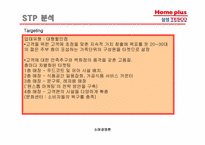 삼성테스코의 할인점 홈플러스 경영전략 및 성공요인-12