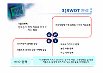 [국제마케팅] LCD모니터 아르헨티나 시장진출전략-5