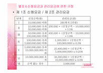 [중재법] 대한상사중재원 국제중재규칙-14