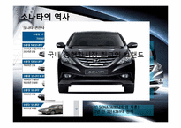 [마케팅전략] YF소나타 도요타 캠리에 대한 현대자동차의 대응전략-4