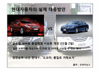 [마케팅전략] YF소나타 도요타 캠리에 대한 현대자동차의 대응전략-11