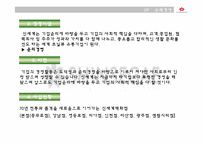 [소매경영] 신세계백화점 마케팅전략-6