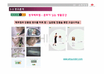 [소매경영] 신세계백화점 마케팅전략-15