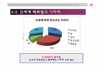 [소매경영] 신세계백화점 마케팅전략-19