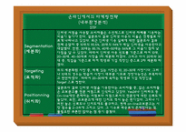 [인터넷마케팅] 교보문고의 성공사례분석-5