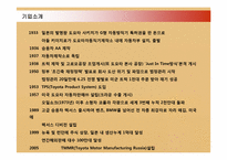 [경영혁신] 도요타 TOYOTA 인사관리와 TPS-4