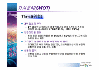 [마케팅전략] 러쉬앤캐쉬의 마케팅전략-14