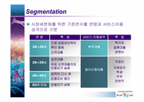 [마케팅전략] 러쉬앤캐쉬의 마케팅전략-15