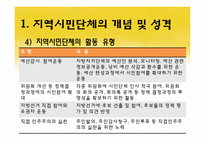 지역시민단체와 평생교육-9