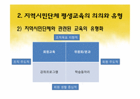지역시민단체와 평생교육-13