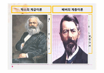 사회불평등과 계급 계층-5