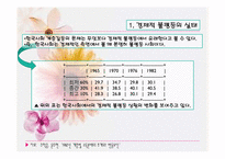 사회불평등과 계급 계층-15