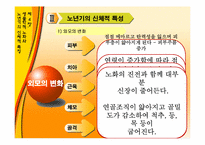 제 4장.생물학적 노화와 노년기의 신체적 특성-15
