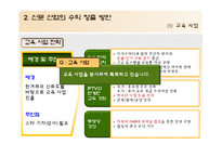 신문 산업의 위기와 수익 창출 방안 -한겨레 사례-7