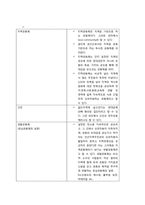 [지역사회교육론] 지역공동체의 성격과 의의-2