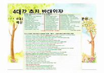 환경위기와 환경문제-12