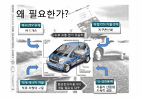 전기자동차 레포트-2