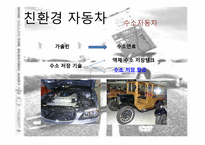 전기자동차 레포트-6