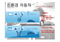 전기자동차 레포트-10