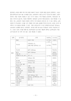 우리나라 중학교 미술교육의 문제점과 전망 -호주와의 비교-12