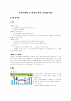 교육사회학(사회양극화와 교육양극화)-1