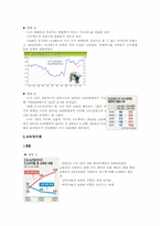 교육사회학(사회양극화와 교육양극화)-2