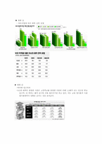 교육사회학(사회양극화와 교육양극화)-3