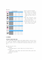 교육사회학(사회양극화와 교육양극화)-4