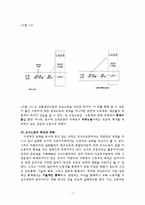 [교육사회학] `전교조`를 통해 살펴본 교육의 민주화-7