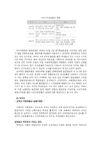 교육주체운동 레포트-6